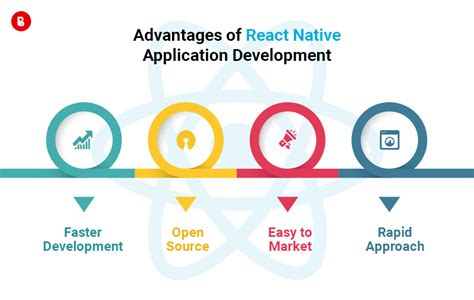 diwise advantage|React App .